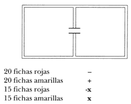 Figura 1