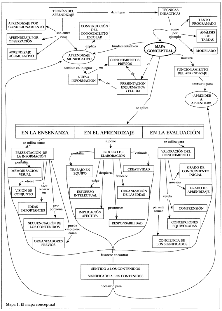 Mapa 1