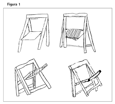 Figura 1