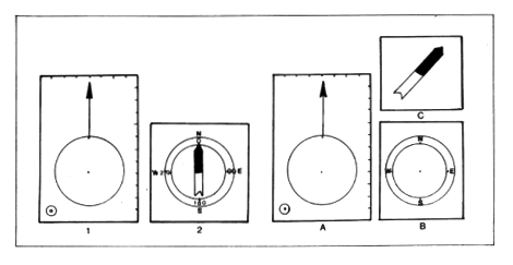 Figura 1