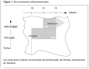 figura 1